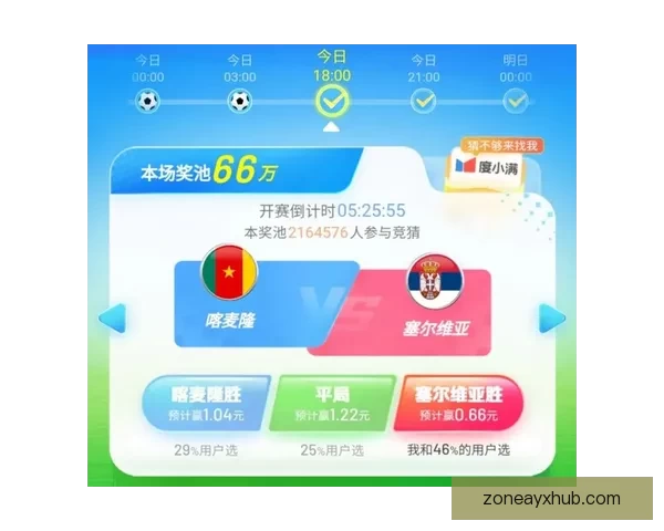 世界杯在线竞猜官网全程实时数据更新助力精彩赛事投注体验