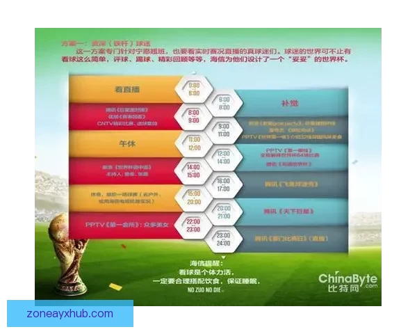 世界杯胜负竞猜实用技巧解析与投注技巧全面指南